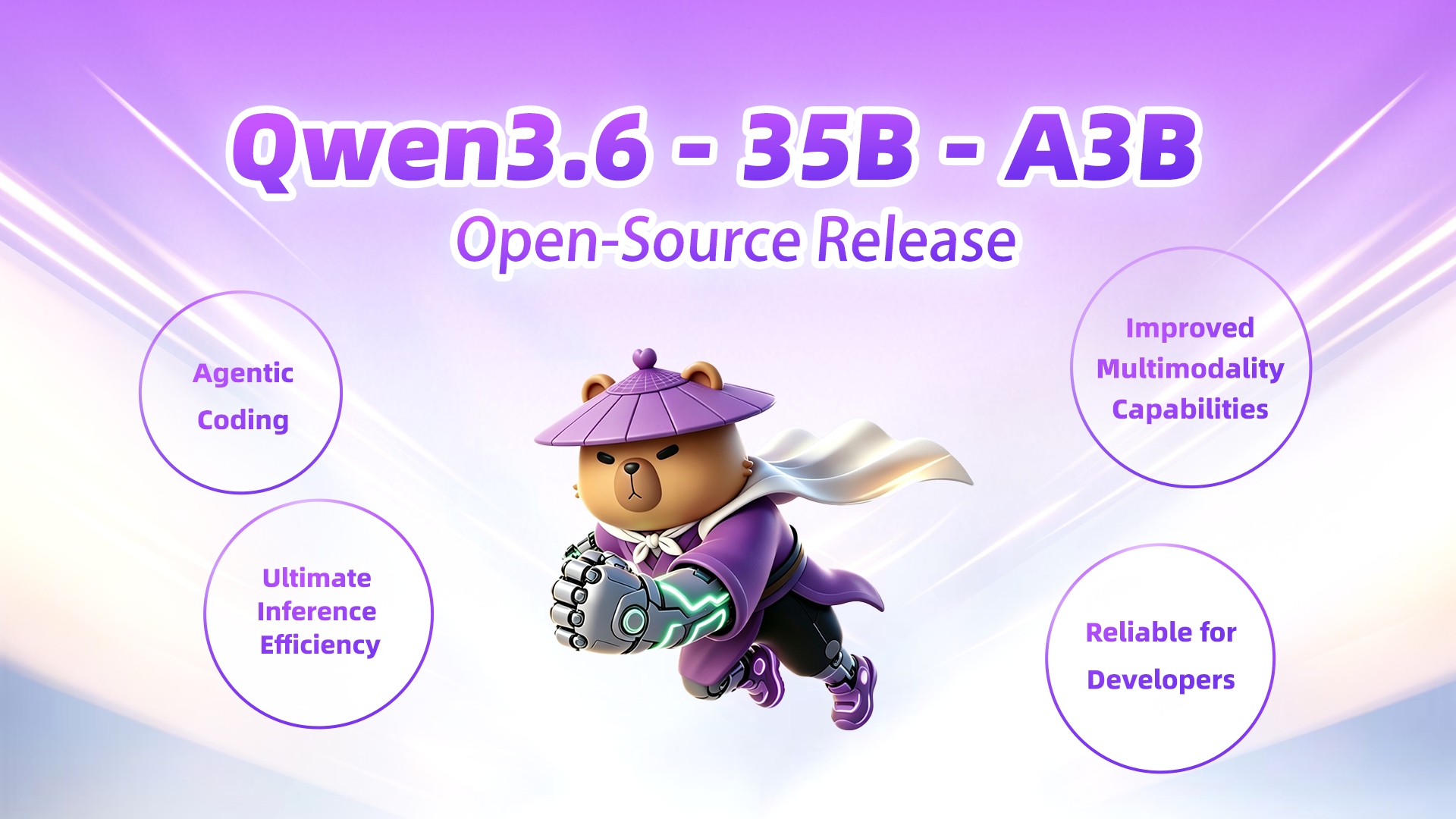 KI-Offensive aus China - Qwen 3.6 Open Source Modell