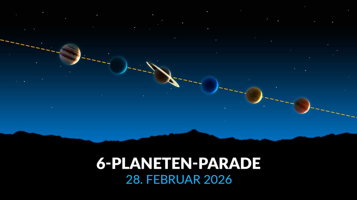 Für Astro Fotografen: Alle in einer Reihe! Wie Du die Planetenparade Ende Februar beobachten kannst.