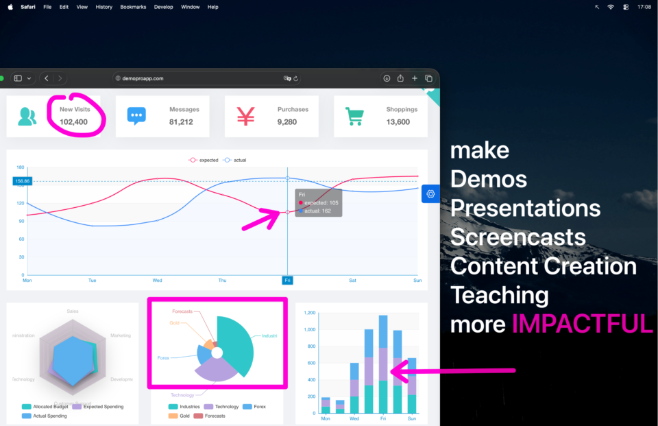 DemoPro für den Mac vorgestellt