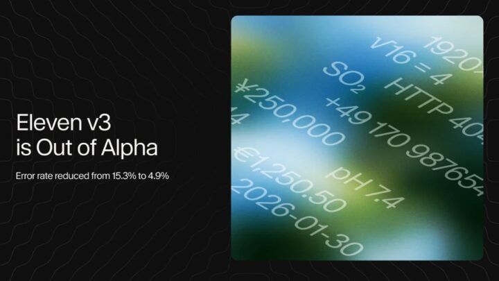 Eleven v3: Text-to-Speech-Modell verlässt die Alpha-Phase und ist jetzt allgemein verfügbar