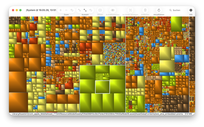 GrandPerspective für macOS