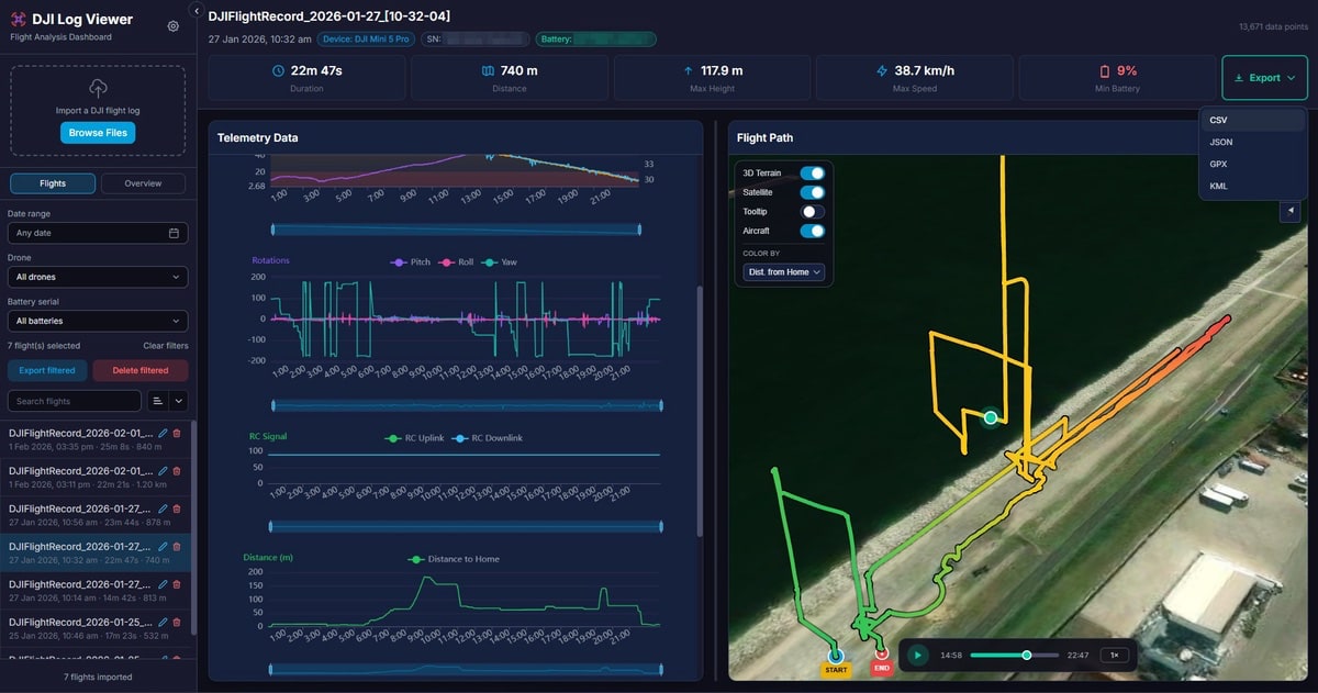 Für Drohnenpiloten: DJI Logbook ein Open-Source-Tool zur lokalen Analyse von Drohnen-Flugdaten