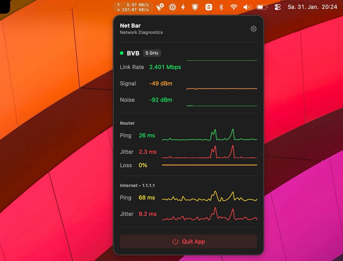 Netbar App für alle die wissen wollen was beim Mac im Netz so abgeht 