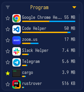 Wer es wissen möchte. Sniffnet 1.5: Welches Programm funkt nach Hause?
