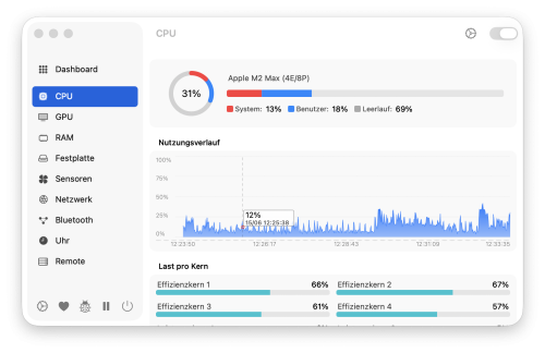 Geheimtipp: Systemmonitor Stats für macOS jetzt in Version 3.0