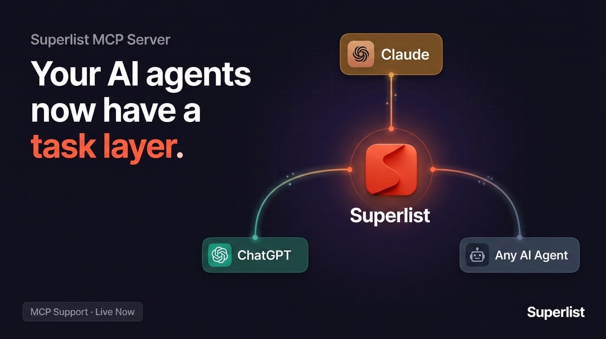 Superlist: KI-Agenten lassen sich jetzt per MCP-Server anbinden
