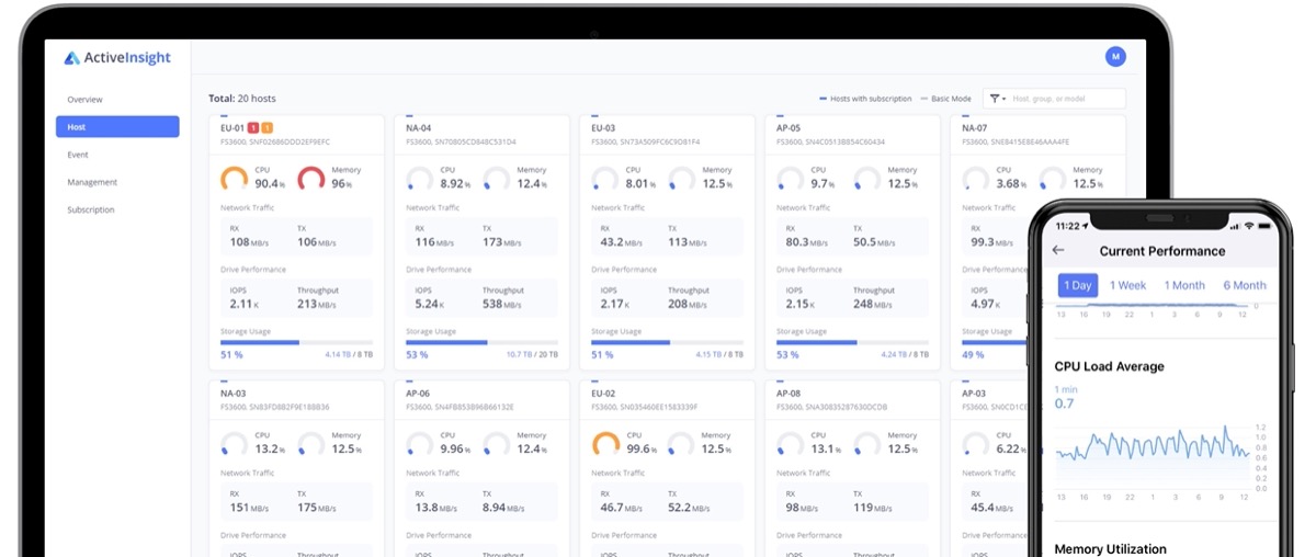 Synology Active Insight: Die 3 Kostenlose Lizenzen fliegen bis Juni 2027 raus